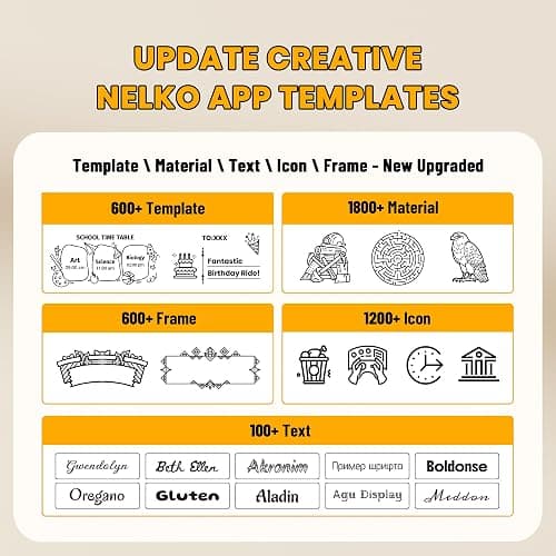 Nelko Sticker Printer, PM230 Print Pod Mini Bluetooth Portabel Sticker Maker with 3 Rolls Paper, Print Pods with Multiple Templates for Phone & Tablet, Smart AI APP，Valentine's Day Gifts, White thumbnail 4