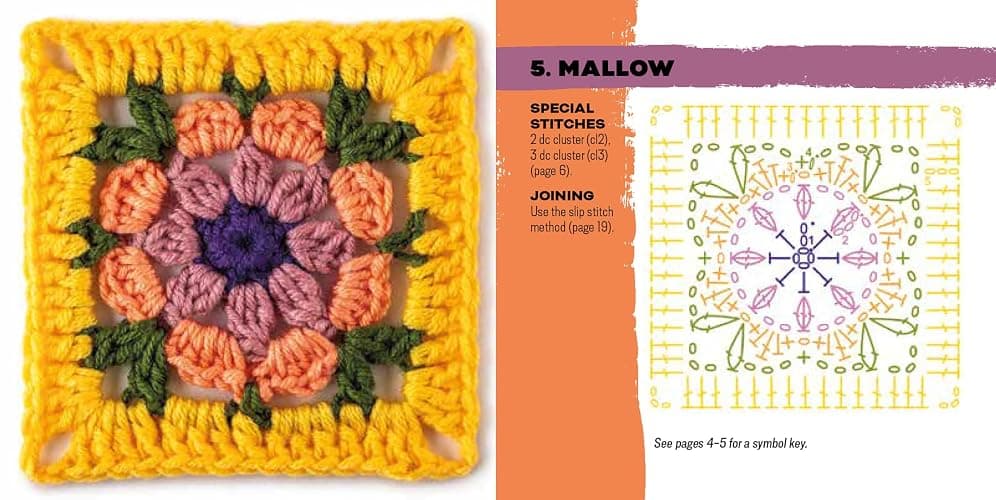 The Granny Square Flowers Card Deck: 50 Mix and Match Designs thumbnail 5