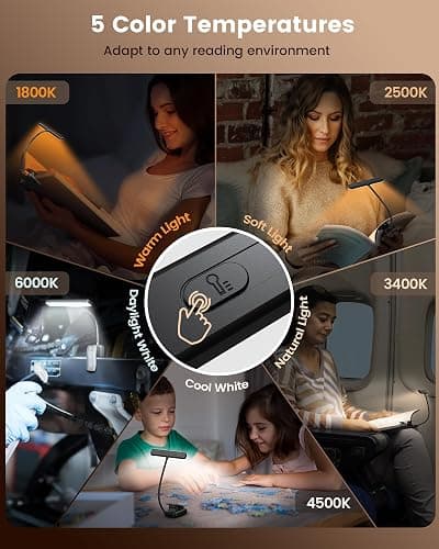 Glocusent 26 LED Book Light, 1200 mAh 90 Hrs Lasting Rechargeable Reading Light, 5 Amber Colors & Stepless Dimming Book Reading Light - Portable Clip on Light for Book Lovers Kids thumbnail 4