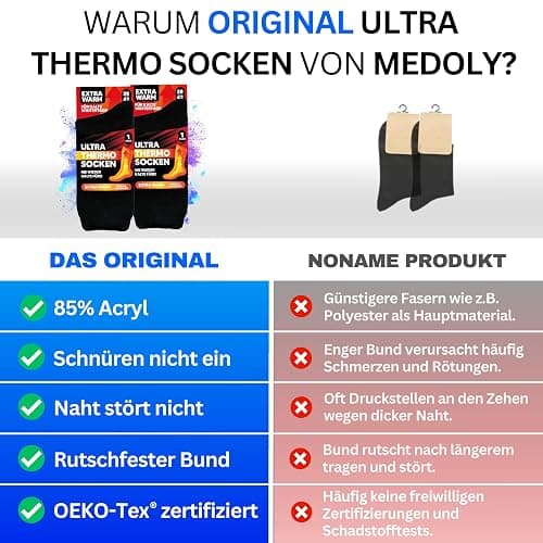 MEDOLY Ultra THERMO Socken (2 Paar) Dicke Wintersocken für extreme Kälte - Damen & Herren mit Vollplüsch für gemütliche Wärme thumbnail 4