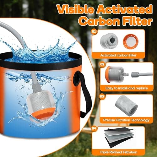 Portable Camping Shower, Shower Head with LED Light, Camping Shower Pump with Carbon Purification, Foldable Bucket, Summer Beach, Outdoor Camp Showering for Hiking, Pet Bath, RV Car Wash, Water Plant thumbnail 4