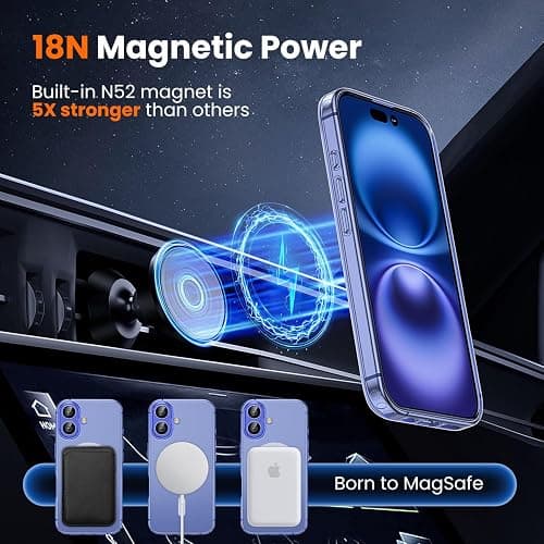 toushion 3 in 1 for iPhone 16 Case Clear with MagSafe, Not Yellowing, Screen Protector*1 Camera Lens Protector*1, Military-Grade Protection for iPhone 16 Phone Case 6.1 inch Clear thumbnail 4