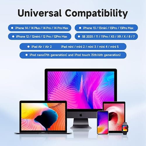 (Apple MFi Certified) Lightning to SD Card Camera Reader for iPhone,Trail Camera Viewer SD Memory Card Reader Adapter Compatible with iPhone 14/13/12/11/XS/XR/X/8/7/iPad,Plug and Play thumbnail 8