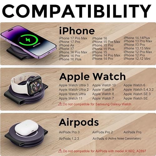 Hicober 3 in 1 Charging Station for Apple Multiple Devices, Foldable Travel Wireless Charger 18W for iPhone Air 17 16 15 14 13 Pro Max Plus &Apple Watch Series/Airpods Purple thumbnail 6