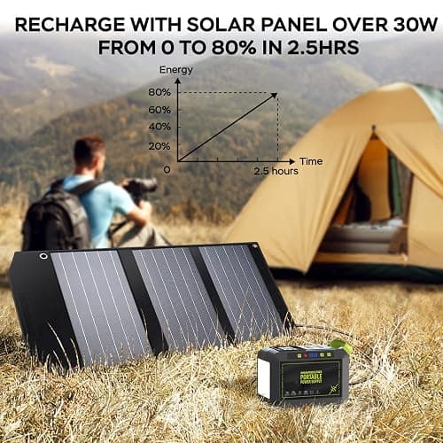MARBERO Portable Power Station 88Wh Camping Lithium Battery Solar Generator Fast Charging with AC Outlet 120W Peak Power Bank(Solar Panel Optional) for Home Backup Outdoor Emergency RV Van Hunting thumbnail 7