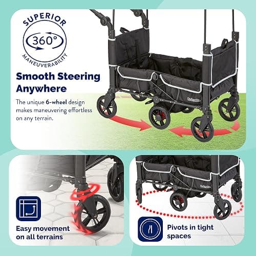 Kolcraft 2-Kid Stroller Wagon, Zero-Turn 360° Steering, Lightweight 27 lb Foldable Wagon Stroller with Push/Pull Handle, 110 lb Capacity, UPF 50+ Canopy, All-Terrain EVA Wheels, 5-Point Harnesses thumbnail 3