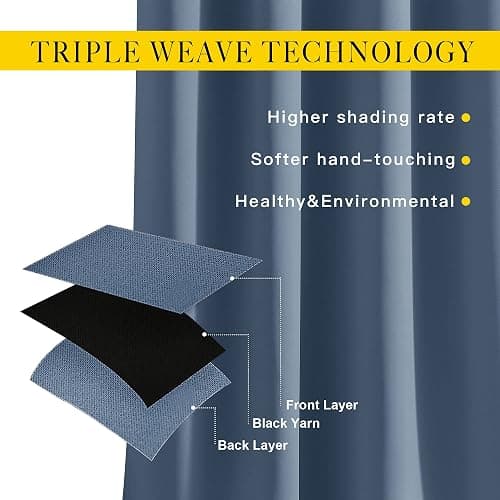 NICETOWN Stone Blue Blackout Curtains for Living Room 84 inches Long - Thermal Insulated Grommet Room Darkening Window Treatments Sound Reducing Drapes for Bedroom, 2 Panels, W52 x L84 thumbnail 4