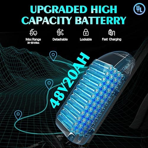 Electric Bike for Adults Q20, 2000/1500W, 37/30MPH,52V 40AH,48V/20AH E-Bike,30-180 Miles Electric Motorcycle, 20" Fat Tire Dirt Bike, UL2849 All Terrain for Mountains, Snow, Sand, Road - 𝗤𝟮𝟬-𝟭𝟱𝟬𝟬𝗪 𝟰𝟴𝗩𝟮𝟬𝗔𝗛 thumbnail 3