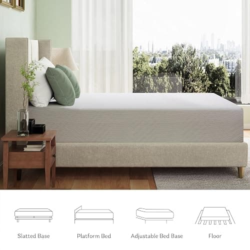 MLILY Queen Mattress in a Box, 10 inch Mattresses for Platform Bed Double Size Daybed, Green Tea Memory Foam Medium Firm thumbnail 7