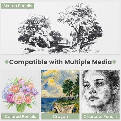 Cewei 9x12 Drawing Paper Pad, 100 Sheets Spiral Bound Sketchbook, 68lb/100gsm White Drawing Paper for Kids Ages 4-8, Art Supplies for Kids 9-12 & Christmas Gifts for Grandkids. thumbnail 5