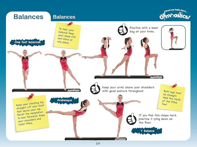 Head Over Heels Gymnastics Volume 3: Floor Beam [Book]: 1 thumbnail 3