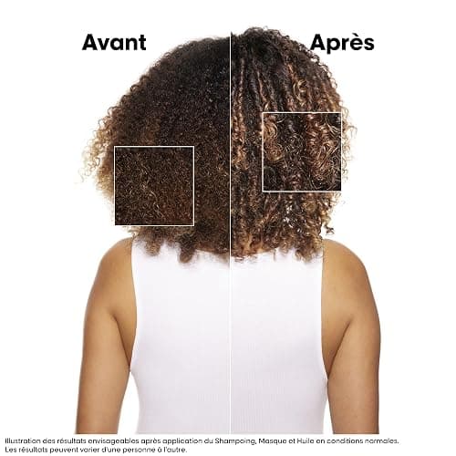 L'OREAL PROFESSIONNEL - Cheveux Secs & Abîmés - Absolut Repair - Nourrit & Répare la Fibre, Protège & Apporte Brillance - Enrichi en Protéines de Blé thumbnail 7