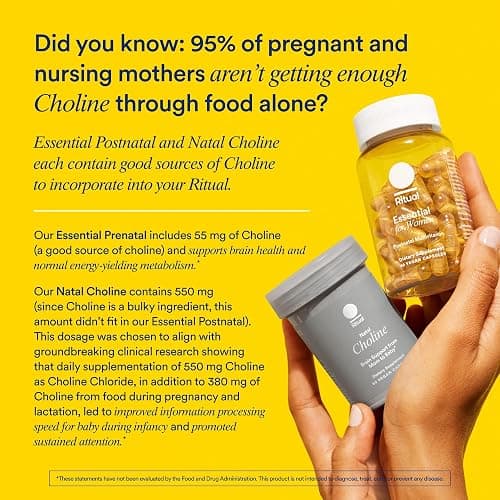Ritual Women's Postnatal Multivitamin - 60 Capsules - 30 Servings | Key Essential Vitamins and Minerals - Support Mom and Baby Postpartum, Throughout Lactation* - Choline, DHA - Vegan - Mint thumbnail 5