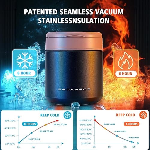 eedabros 15.2 oz Kids Thermo Food Jar for Hot Food & Soup with Spoon, Blue | Vacuum-insulated, leakproof wide mouth, 316 stainless steel interior, silicone handle, dishwasher-safe school lunch container thumbnail 2