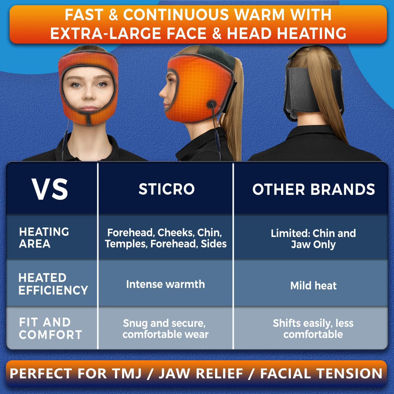 sticro Electric TMJ - Almohadilla térmica para dolor de mandíbula, calor húmedo para alivio de TMJ con 3 temperaturas y 5 ajustes de temporizador, mascarilla térmica súper suave para alivio de apriete thumbnail 2