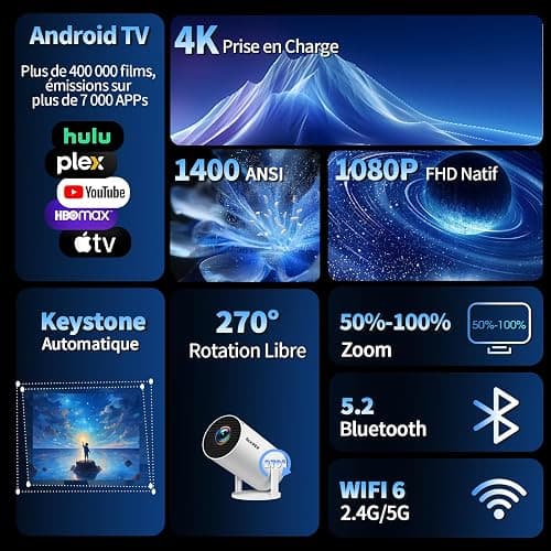 [App Intégrée & 2026 Upgraded] Vidéoprojecteur 4K 1080P FHD Projecteur avec WiFi 6 Et Bluetooth 5.2 Supporte Auto Keystone 270° Rotation Compatibile avec HDMI/TV Stick/Memory Stick/PC, Blan thumbnail 2