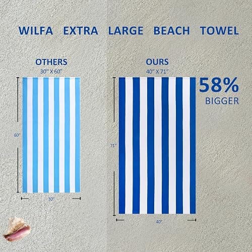 WILFA Extra Large Beach Towel - Oversized Mircofiber Beach Towel 40'' x 70'', XL Striped Lightweight Pool Towel, Big Cabana Swim Travel Towel for Adults Mens Women,Pink thumbnail 3