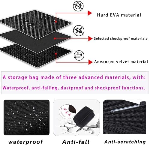 JINMEI Hard EVA Carrying Storage Case Compatible with BELTBOX 3.0 vocal dampener for singers Protective Travel storage box thumbnail 3