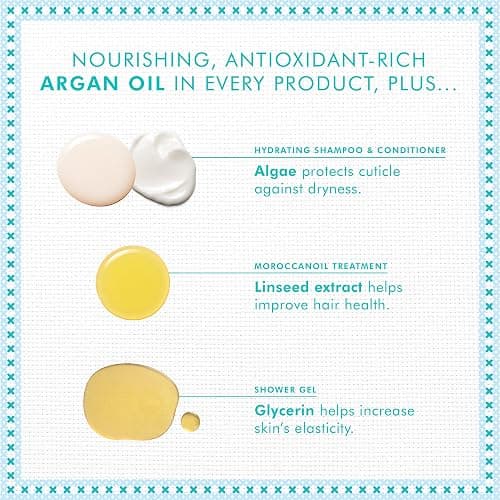 Moroccanoil Hydration Shampoo thumbnail 3