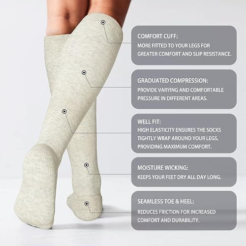 LEVSOX Thick Cotton Compression Socks for Women&Men 20-30mmHg Knee High Cute Support Sock for Nurses, Pregnancy, Travel thumbnail 2