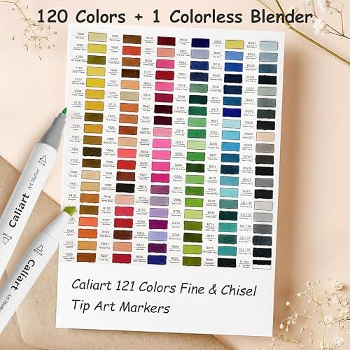 Caliart 121 Colors Alcohol Based Markers, Dual Tip Art Marker Set Chisel & Fine, Permanent Colored Pens for Adults Coloring Book Artists Sketch Illustration Drawing Supplies Gifts thumbnail 6