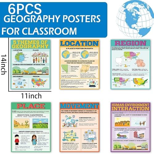 5 Theme of Geography Poster Sets Geography Classroom Learning Material Chart Educational Social Studies Poster Set for K-12 Students and Teachers Middle High School Wall Classroom Decoration thumbnail 3