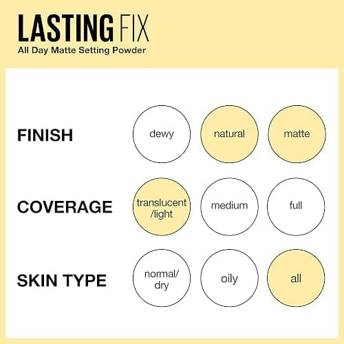 Maybelline Banana Powder Loose Setting Face Powder, Shade 10, 1 Count thumbnail 3