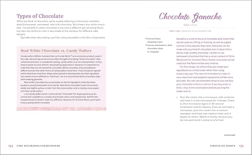 Cake Decorating for Beginners: A Step-by-Step Guide to Decorating Like a Pro thumbnail 6