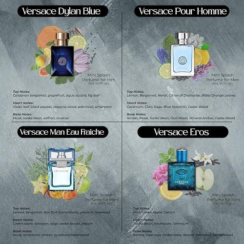 Versace Cologne for Men Set of 4 Mini Eros, Pour Homme, Dylan Blue, Eau Fraiche Perfume for Men Fragrance Sampler Set - Designer Mens Cologne Samples (4 Count, 0.17 oz) thumbnail 4