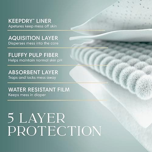 Pampers Amore, Size 1 (8-14 lbs), 82 Count, Our Best Diaper – Hypoallergenic & Fragrance Free, Up to 100% Leakproof, Soft as Cashmere thumbnail 6