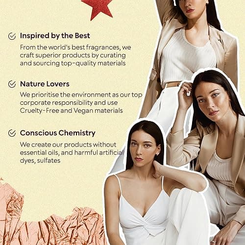 BellaVita Luxury Women's Perfume Gift Set (4x20ml) | Notes of Floral, Sweet, Spicey Red Fruit, Vanilla & Musk | DATE, SENORITA, GLAM & ROSE | French Parfum Collection Gift Set thumbnail 7