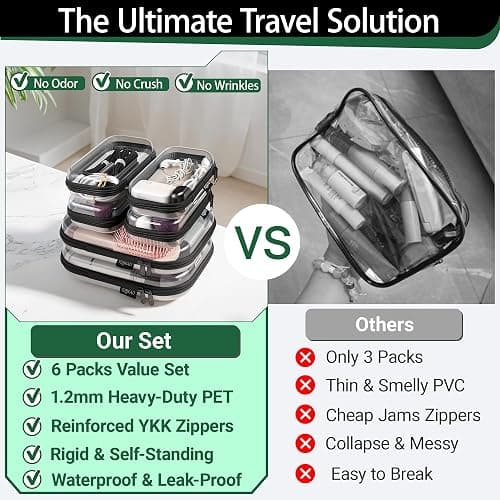 6 Pack Black Clear Hard Shell Beauty Organizer (2M+4S), 1.2mm Heavy Duty Crush-Proof Cosmetic Case, Reinforced YKK Zippers, Stadium Approved Security Bag for Skincare & Electronics, Multi-Size Set thumbnail 2