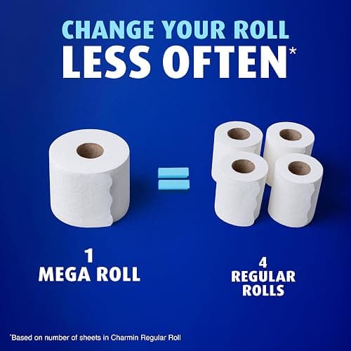 Charmin Ultra Soft Toilet Paper, 12 Mega Rolls = 24 Regular Rolls, 2-ply Bath Tissue thumbnail 3