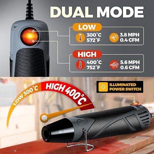 Heat Gun for Crafting, Mini Dual Temp Hot Air Gun Tool for Epoxy Resin, Shrink Wrapping, Vinyl Wrap, Embossing, Electronics, Candle Making, Sublimation, Phone Repair & DIY (Grey/Black) thumbnail 4