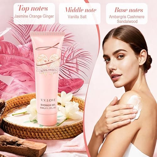 Women Perfume Gift Set - Eau de Parfum for Women, Body Spray, Body Gel, Shower Gel & Body Lotion, Sweet Floral Scent, Travel Friendly, Pamper Gifts Set, Birthday Valentine's Day Mother's Day Gifts thumbnail 6