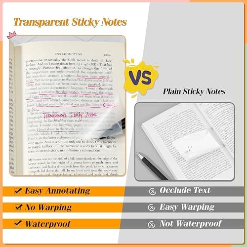 [1000 PCS] Transparent Sticky Notes, 6 Sizes Clear Sticky Notes Pads, Waterproof Self-Adhesive Translucent Sticky Notes for Annotating Books, See Through Sticky Notes for School & Office thumbnail 3