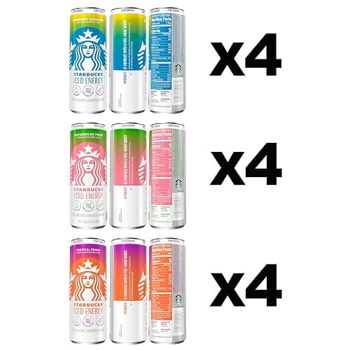 Starbucks Iced Energy Drink, 3 Flavor Variety Pack (Tropical Peach, Watermelon Splash, Blueberry Lemonade), Zero Sugar Energy Drink, Plant Based Caffeine, Hydration, Mental Clarity, 12x12 Fl Oz Cans thumbnail 3