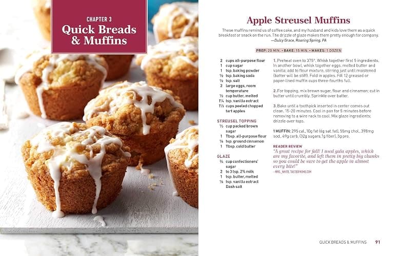 Taste of Home Breads: 100 Recipes for Oven-Fresh Loaves, Rolls, Biscuits, and More - Spiral-Bound, Baking for All Skill Levels (Taste of Home Baking) thumbnail 10