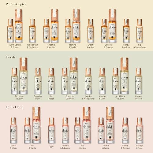 EL:KISS Hair Perfume & Body Mist, Pistachio & Vanilla Inspired by SDJ 62, Eau de Toilette 30mL (1.01 Fl Oz), Hydrating & Long-Lasting, Alcohol & Mineral Oil-Free, Jojoba/Argan Oil & Aloe Vera thumbnail 6