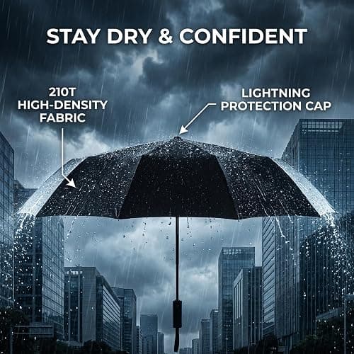GAOYAING 46 Inch Large Automatic Rain Umbrella - Windproof Travel Lightweight Travel-Ready, Heavy Duty 12-Rib 210T Fabric, Portable with Protective Sleeve thumbnail 3