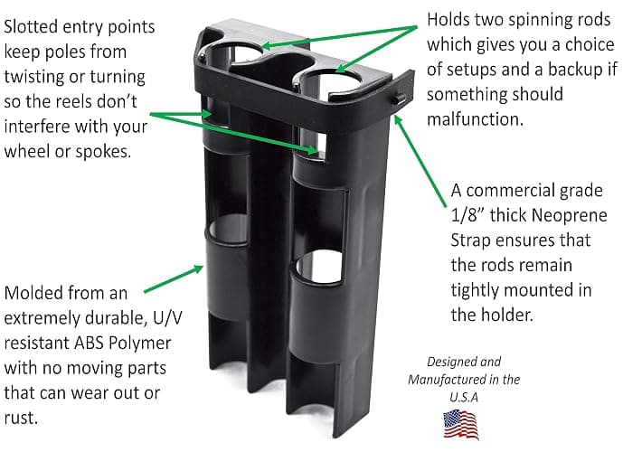 Fishing Rod Holder For Bike, Very Easy Mounting to Bike, Secures 2 Rods for Bicycle Fishing thumbnail 3