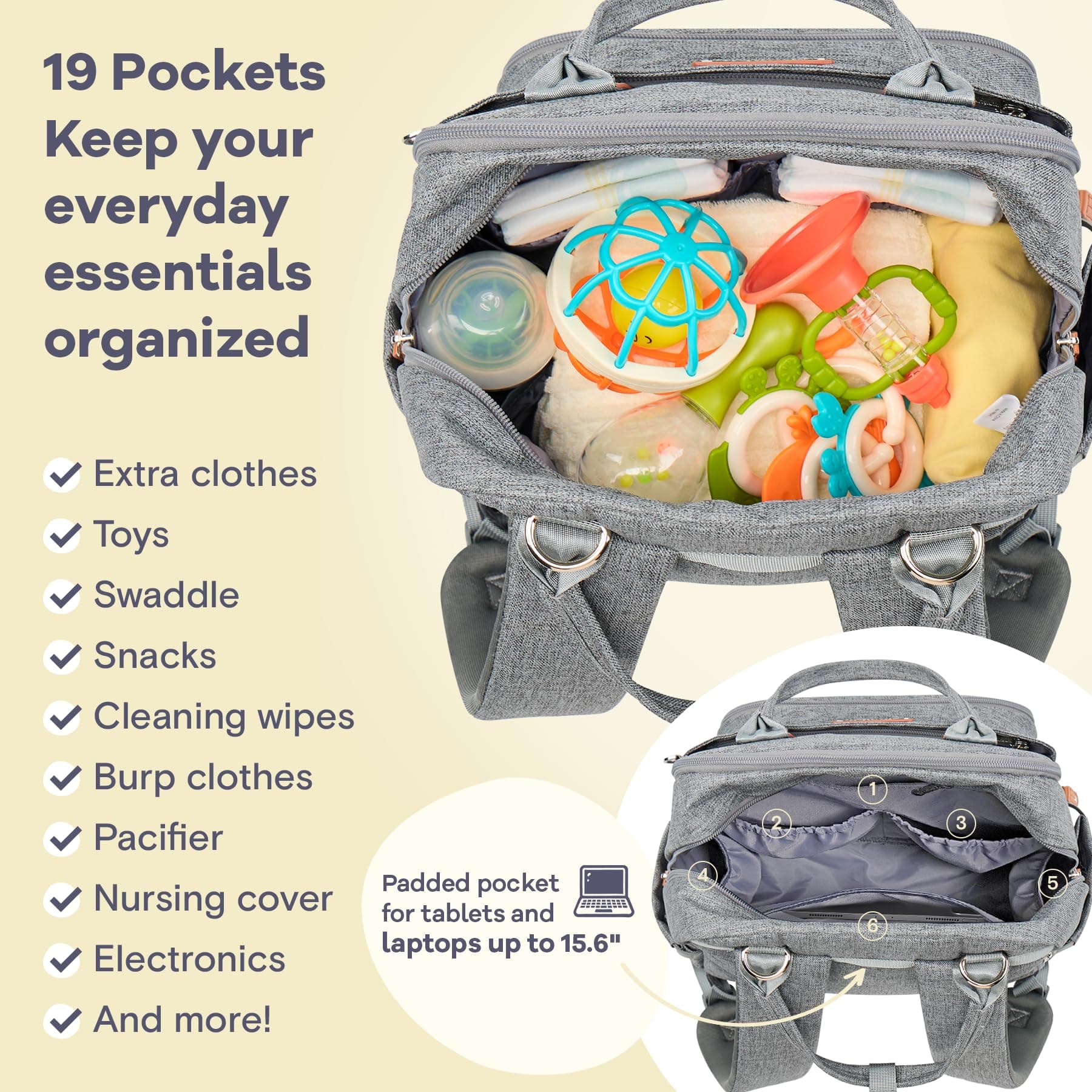 Ruvalino Diaper Bag Backpack, Baby Diaper Bag Backpack with Changing Mat for Mom and Dad (Grey) thumbnail 5