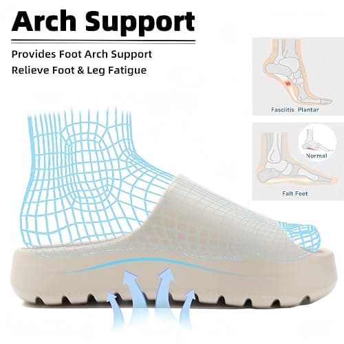 Yueerlu Cloud Slides for Women & Men, Anti-Slip EVA Summer slippers | Recovery Slides | Arch Support | Open Toe | Quick-Dry | Indoor/Outdoor | Shower/Garden/Pool | Gift for Family thumbnail 4