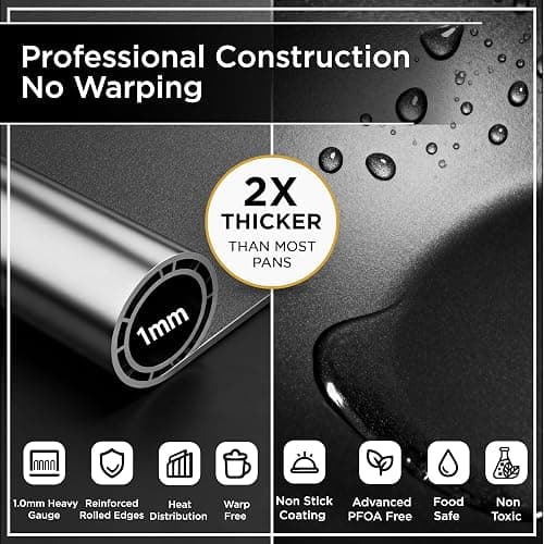 Wrenbury Pro Mini Cheesecake Pans Removable Bottom 12 Hole - Heavy Gauge Carbon Steel Non Stick Pan Loose Bottom Springform - 3 Inch Small Individual Cheesecakes Tin - PFOA Free thumbnail 5