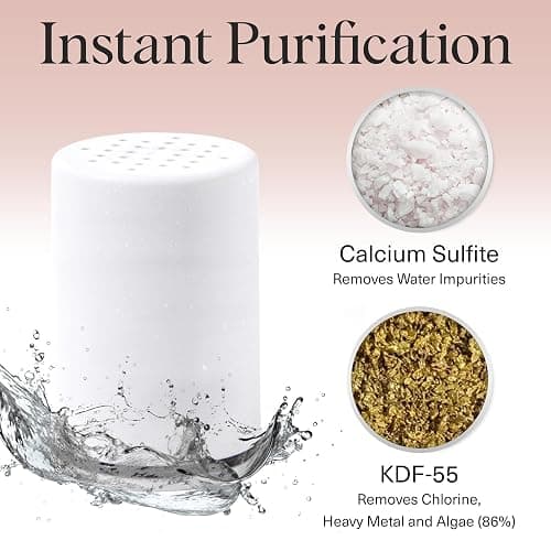 Kitsch Filtered Shower Head Replacement Cartridge- Shower Head, Water Filter Softener For Hair Nails and Skin Vitamins, Removes Metal & Harmful Substance, Easy Installation Universal Compatible 1 Pack thumbnail 6