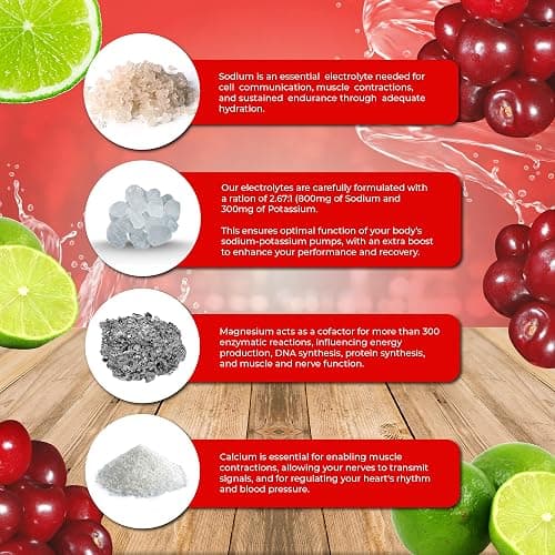 Santa Cruz Paleo Electrolyte Powder, Cherry Limeade, Sugar Free Hydration Drink Mix with Himalayan Pink Salt, Sea Salt, Magnesium Glycinate, Potassium Chloride, Sweetened with Stevia, 30 Servings thumbnail 3