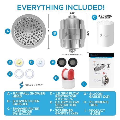 SparkPod Luxury Filtered Shower Head Set 23 Stage Shower Filter - Reduces Chlorine and Heavy Metals - High Pressure Showerhead Filter (6" Round, Luxury Polished Chrome) thumbnail 3