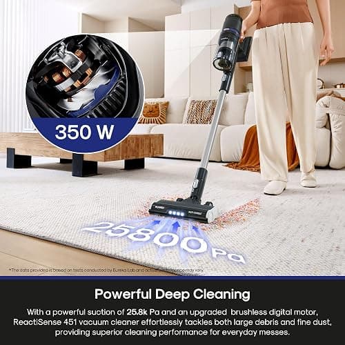 Eureka Cordless Vacuum Cleaner, Anti-Tangle Brushroll, Rechargeable Stick Vacuum, Lightweight for Carpet, Hard Floor, Pet Hair, Black NEC451BL thumbnail 5