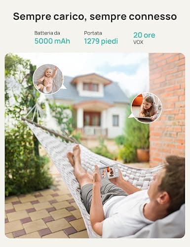 Dr.Care Baby Monitor WiFi 2K, 5", App, supporto a clip & allarme movimento | Tracciamento persone,rilev. suono/movimento/temp./umidità, batt rimov. 5000mAh, portata 390m, visione nott. HD, VistaView RB thumbnail 11