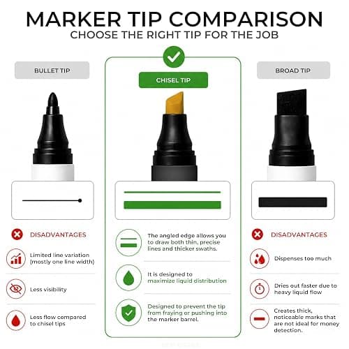 HVM Counterfeit Money Detector Pen (5 Counterfeit Pens) - Money Marker Bill Detector Pen with Upgraded Chisel Tip - Detect Fake Bills, Universal False Currency Checker Pack thumbnail 3